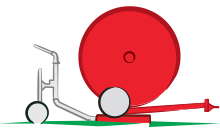 2 appoggiate a terra